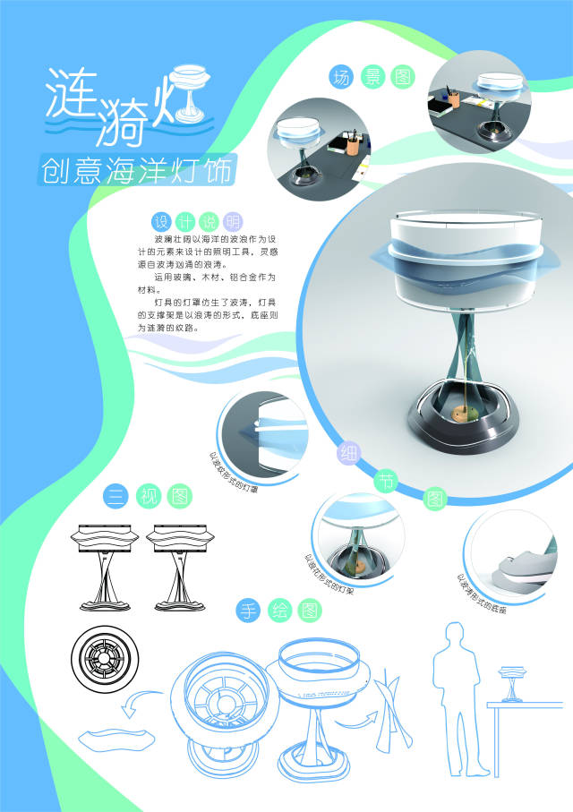 海大寸金學子作品入圍第七屆海洋文化創意設計大賽 創意與文化的融合之旅