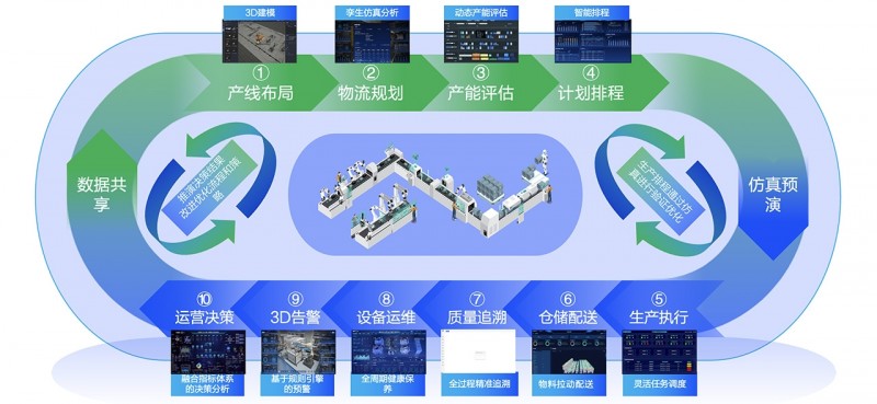 全球11.9萬(wàn)項(xiàng)專(zhuān)利布局 以用戶(hù)痛點(diǎn)為創(chuàng)新起點(diǎn)的海爾互聯(lián)網(wǎng)數(shù)據(jù)服務(wù)