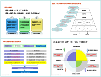 湖南中小企業如何化人力為資源 人力資源信息咨詢的賦能之道
